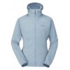 Rab-Rab Borealis Jacket Wmns-QWS-39-Sport Dale-1